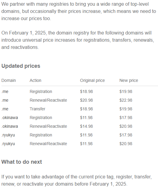 Domain Prices Increased